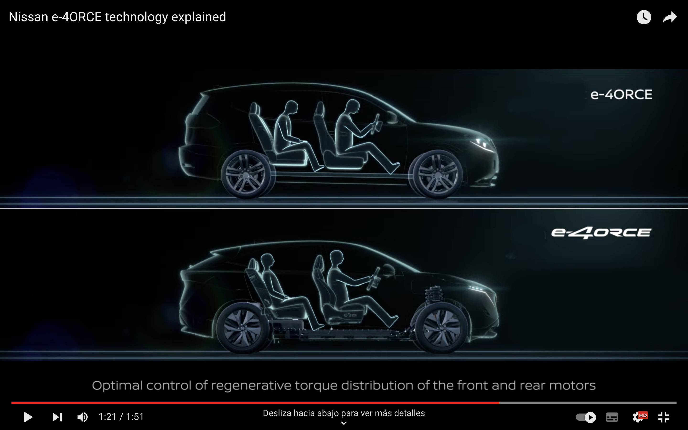 El sistema e-4orce de tracción total en el Nissan X-Trail