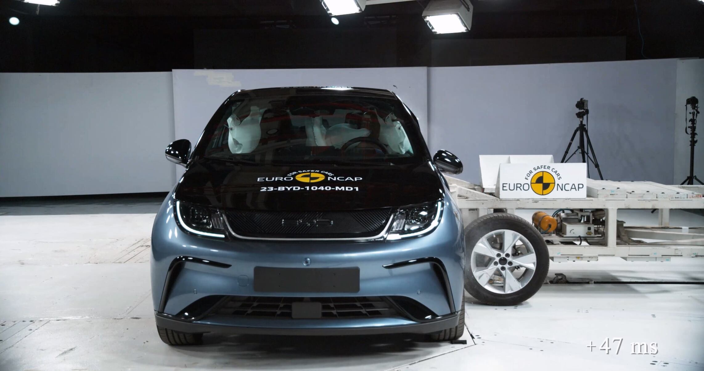 Pruebas Euro NCAP (1)