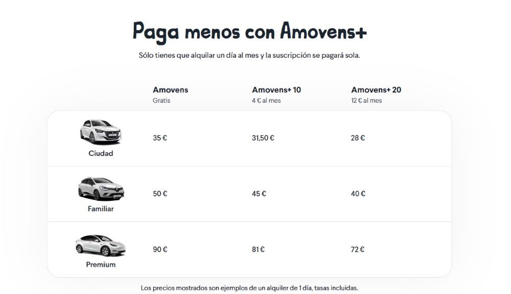 Amovens+ Amovens+