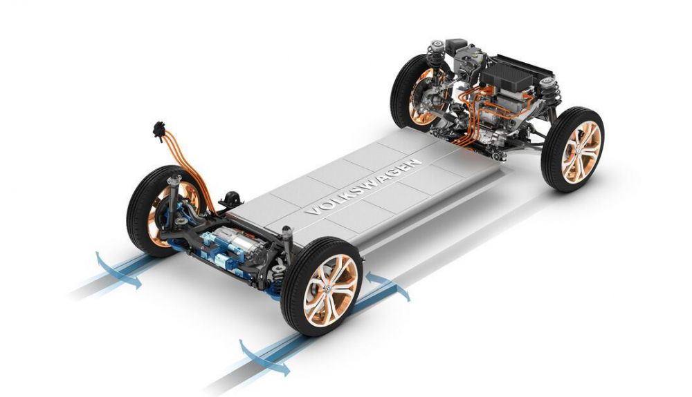 Plataforma MEB Volkswagen que llevarán el VW ID.1 y el nuevo Seat EV Plataforma MEB Volkswagen que llevarán el VW ID.1 y el nuevo Seat EV