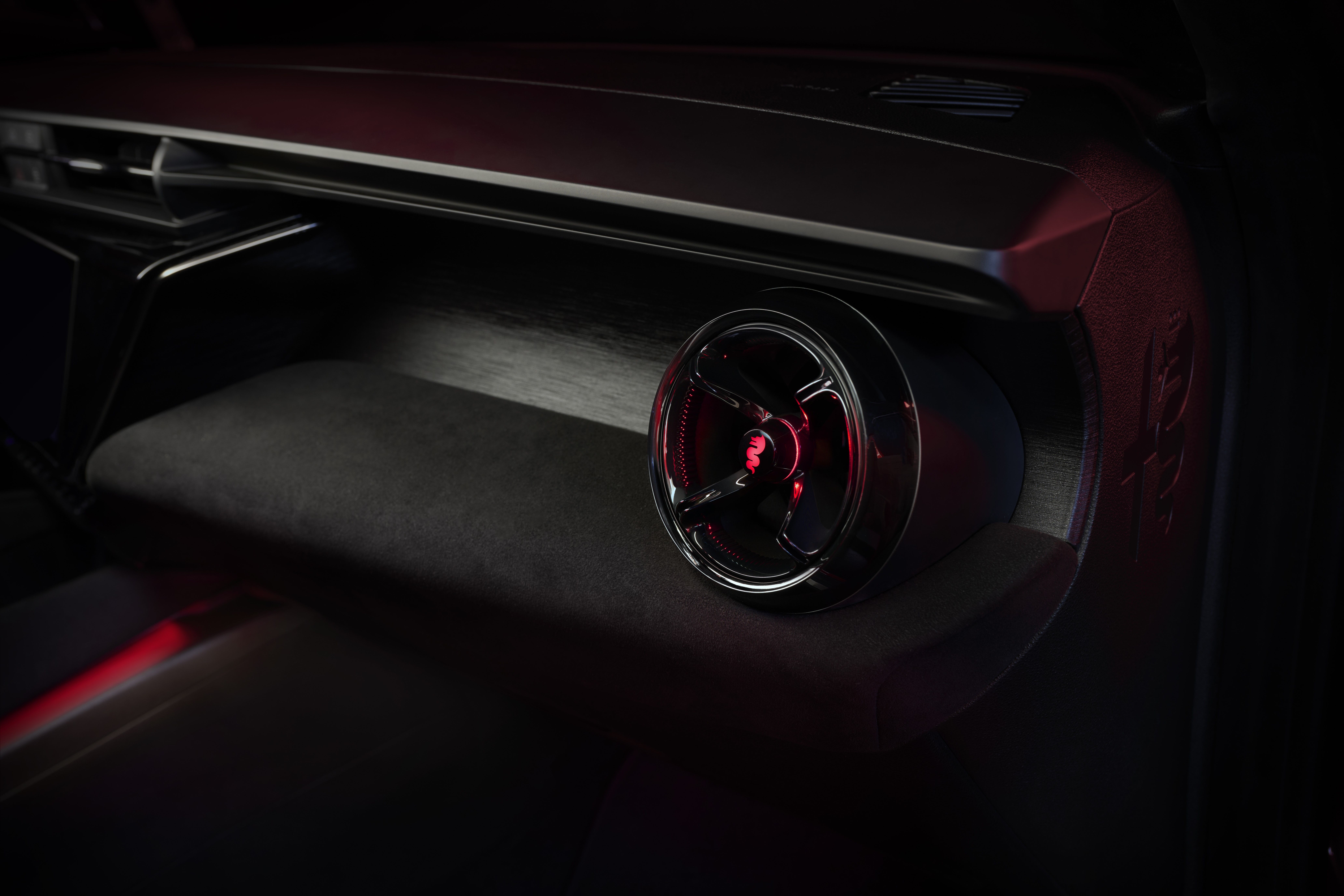 Alfa Romeo Junior 2024