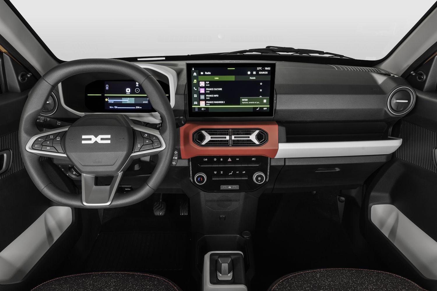 Nuevo Dacia Spring