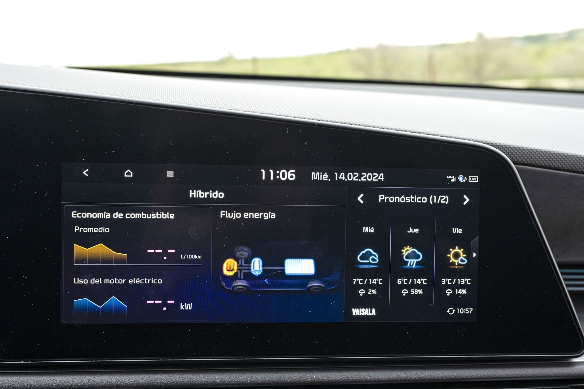 Kia Niro HEV