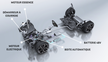Sistema Hybrid del DS 4