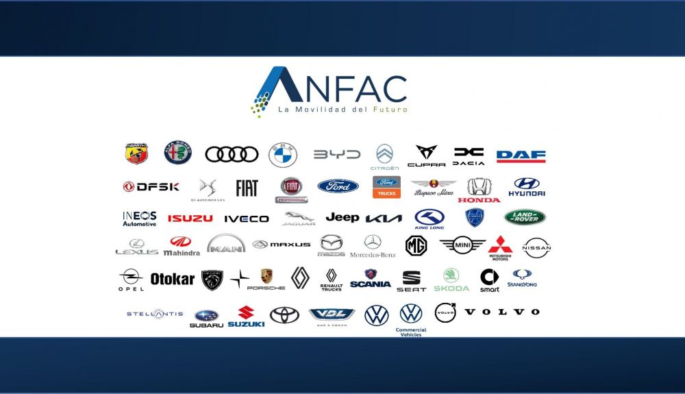Marcas de Anfac Marcas de Anfac