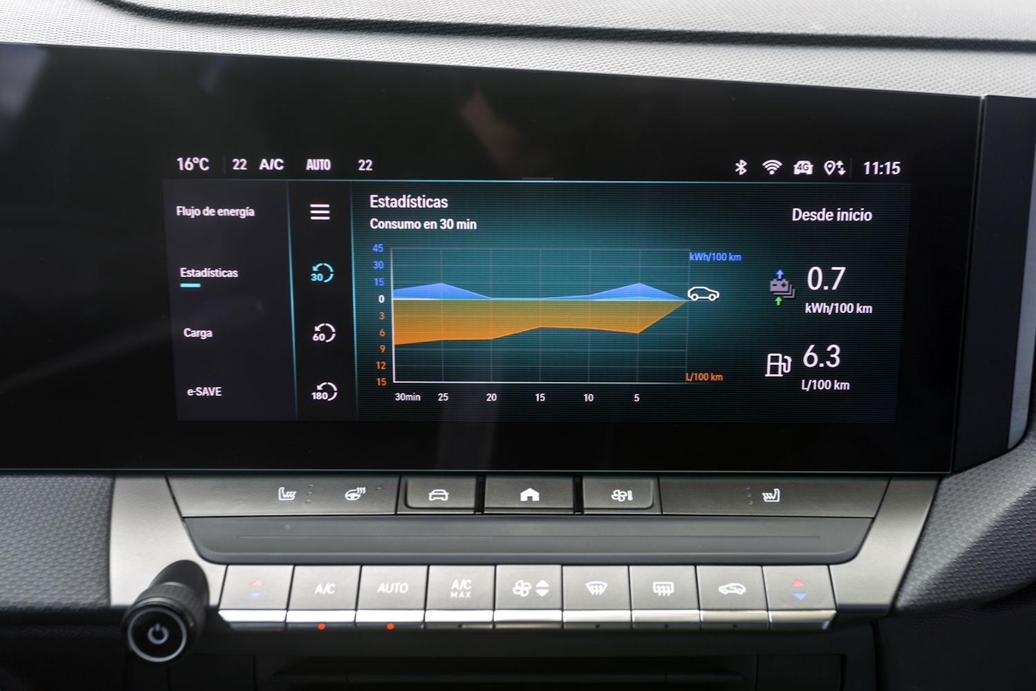 Opel Astra Sports Tourer GS PHEV