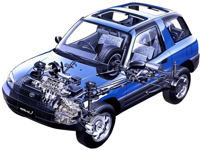 Toyota RAV4 J56