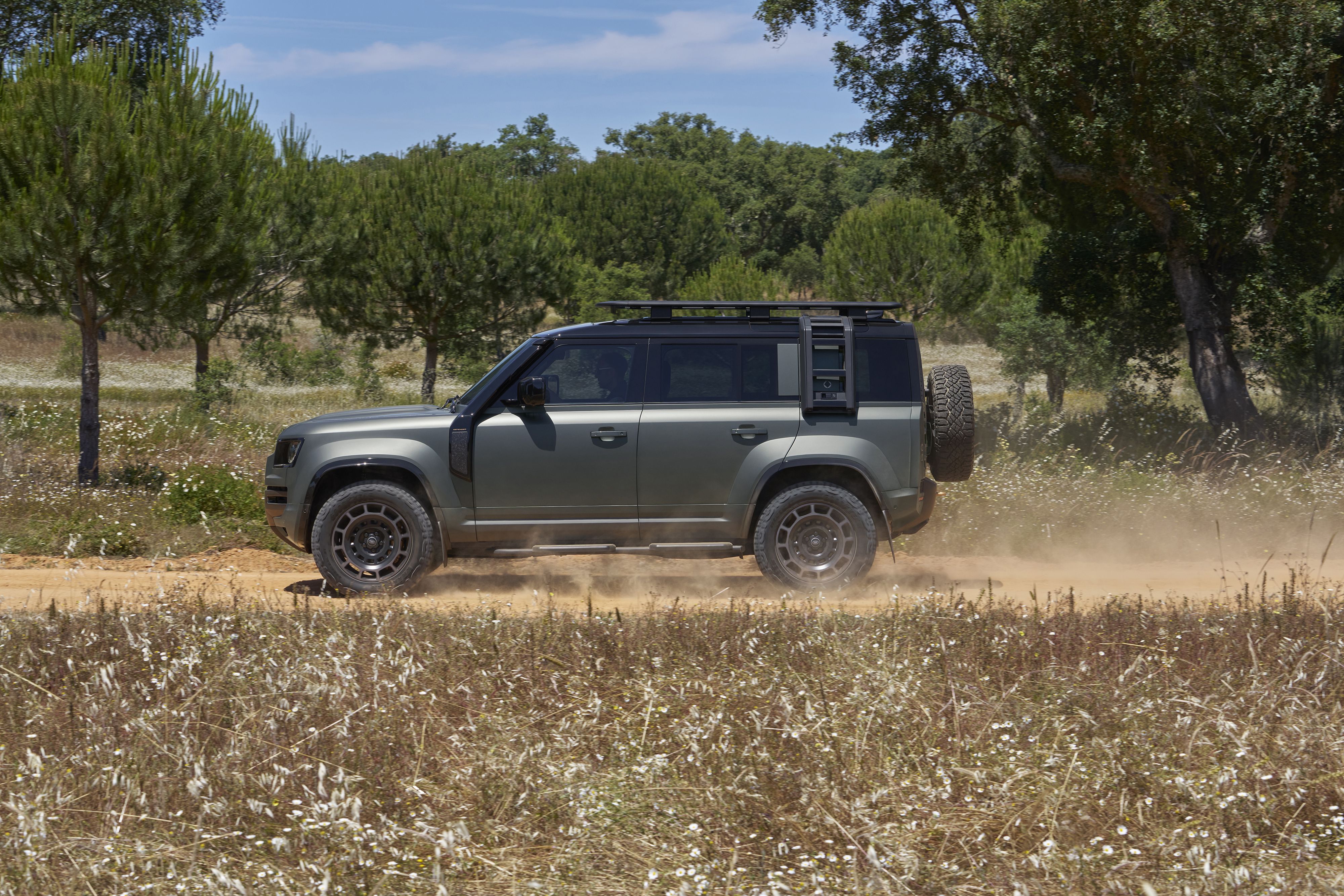 Defender OCTA