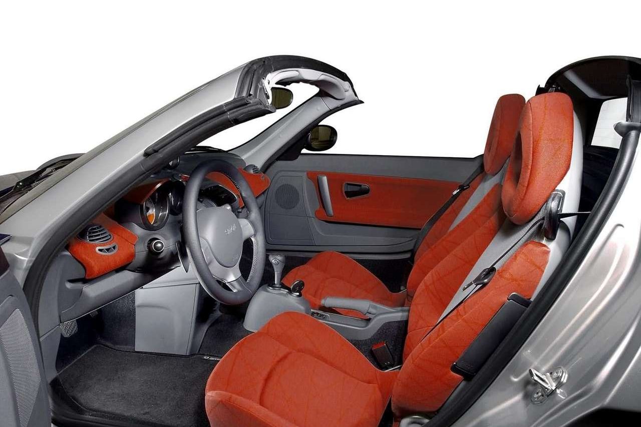 Smart Roadster 2003