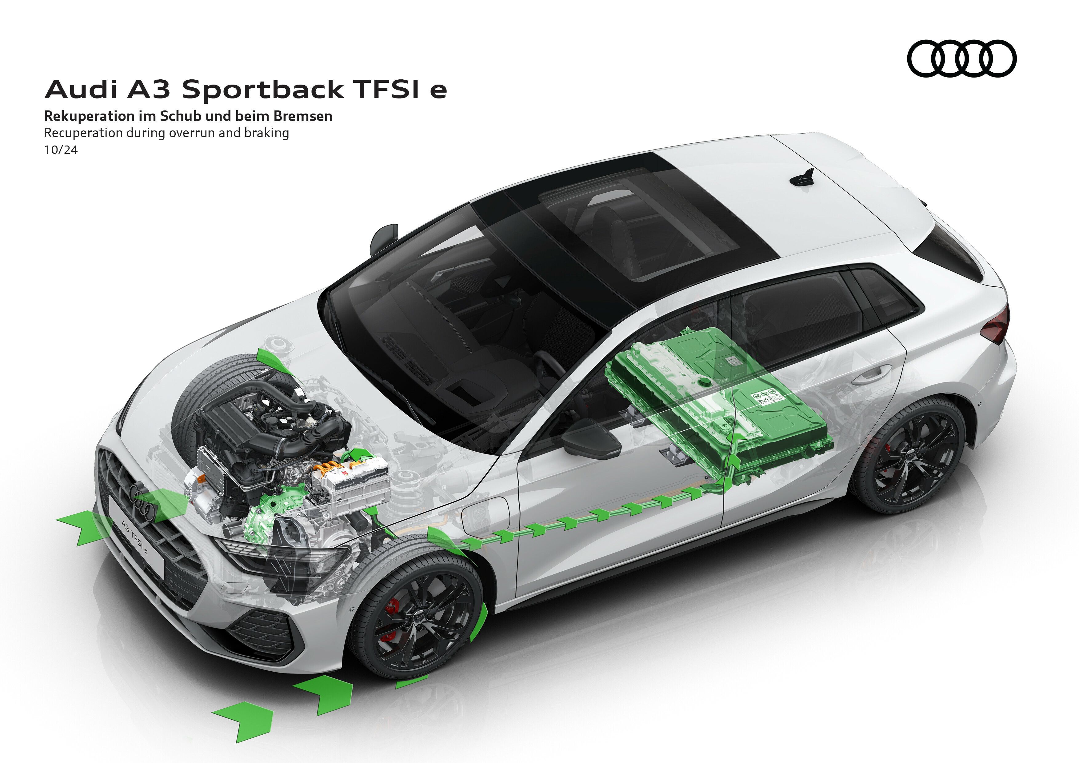Audi A3 TFSIe
