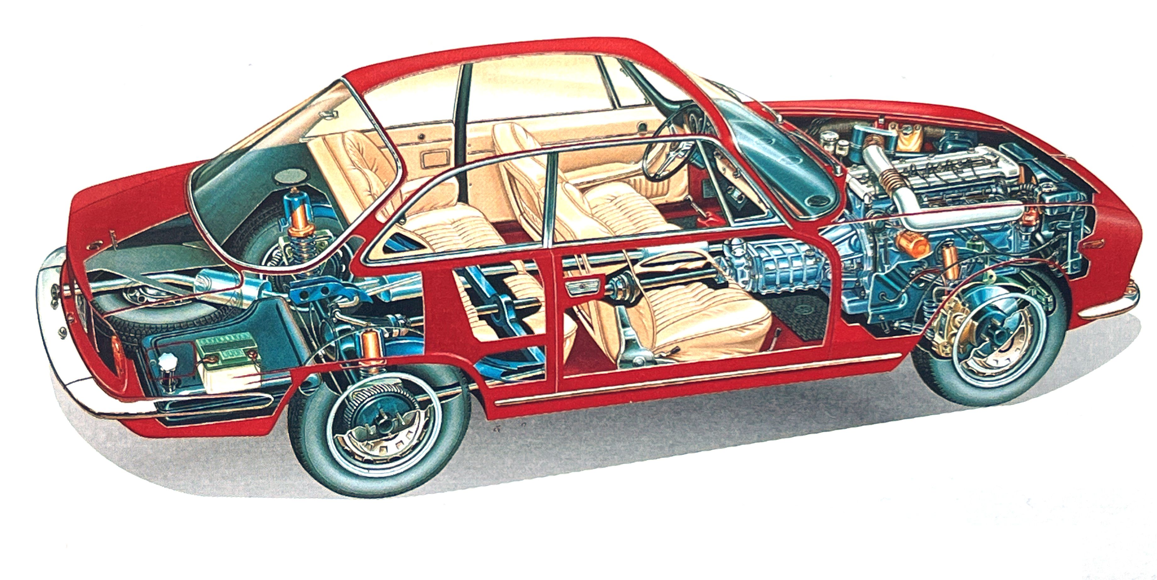 Alfa Romeo 2000 radiografia