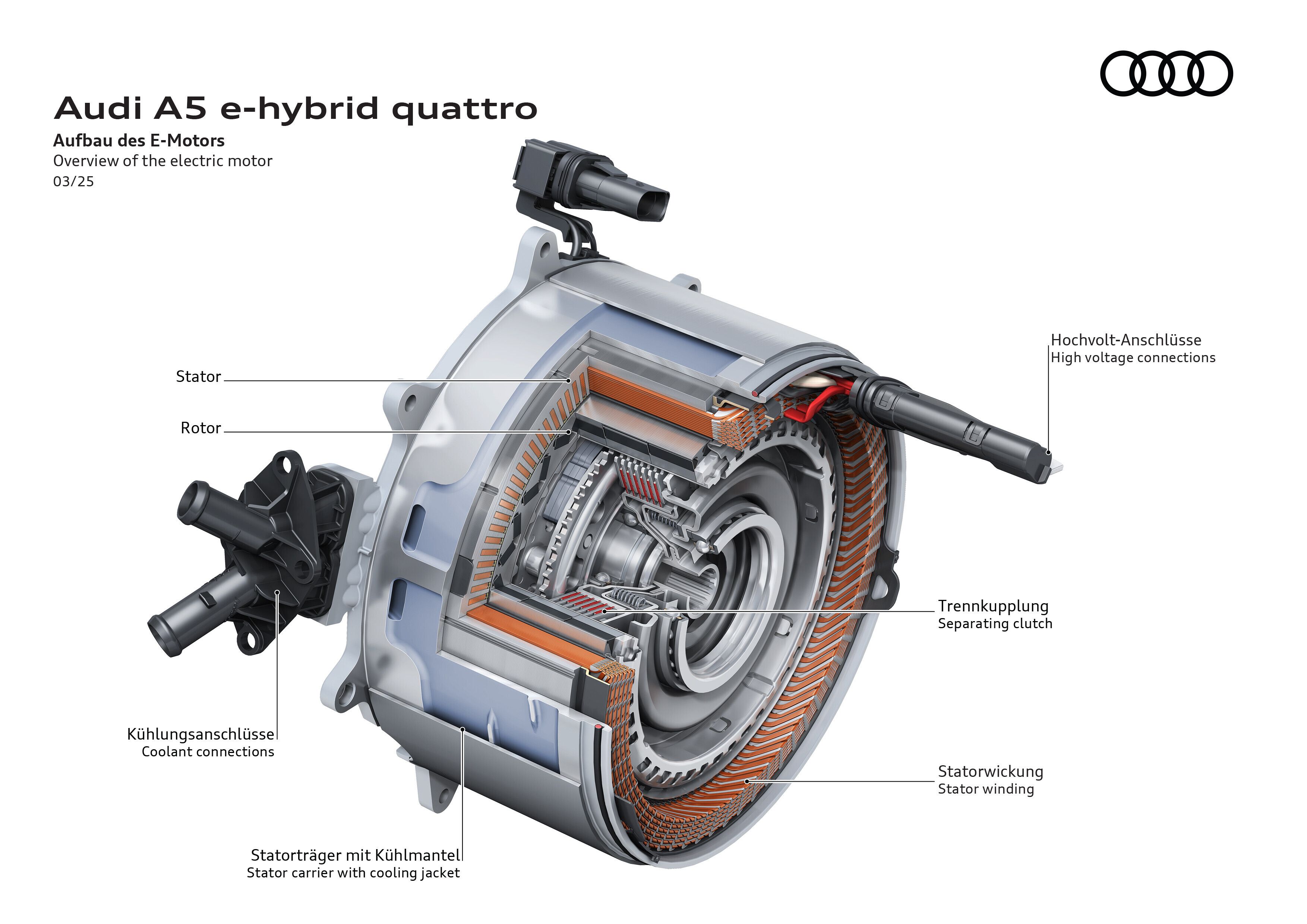 Audi A5 e-Hybrid