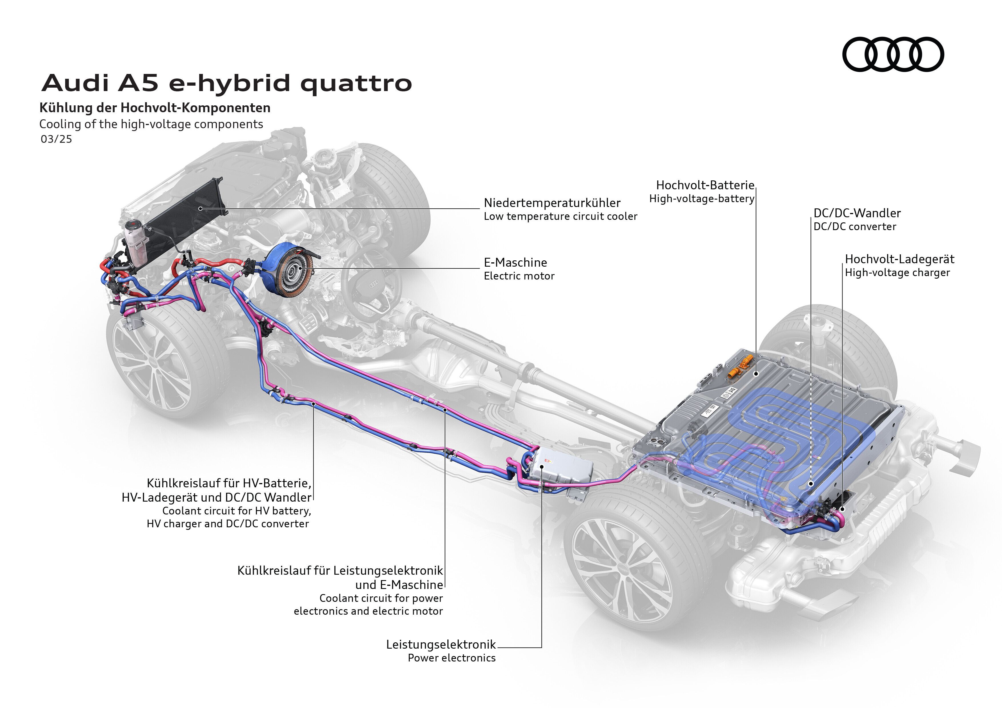 Audi A5 e-Hybrid