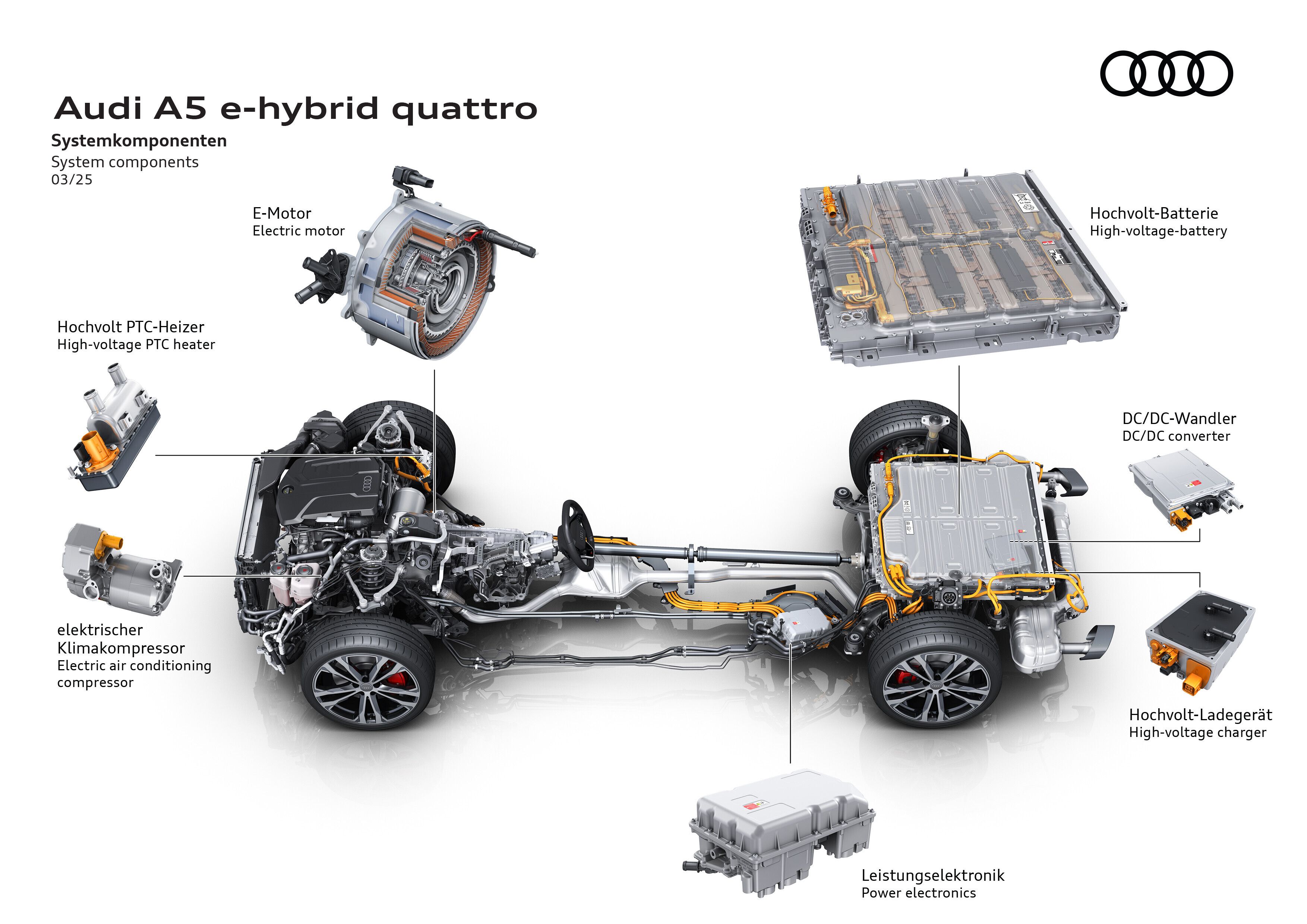 Audi A5 e-Hybrid