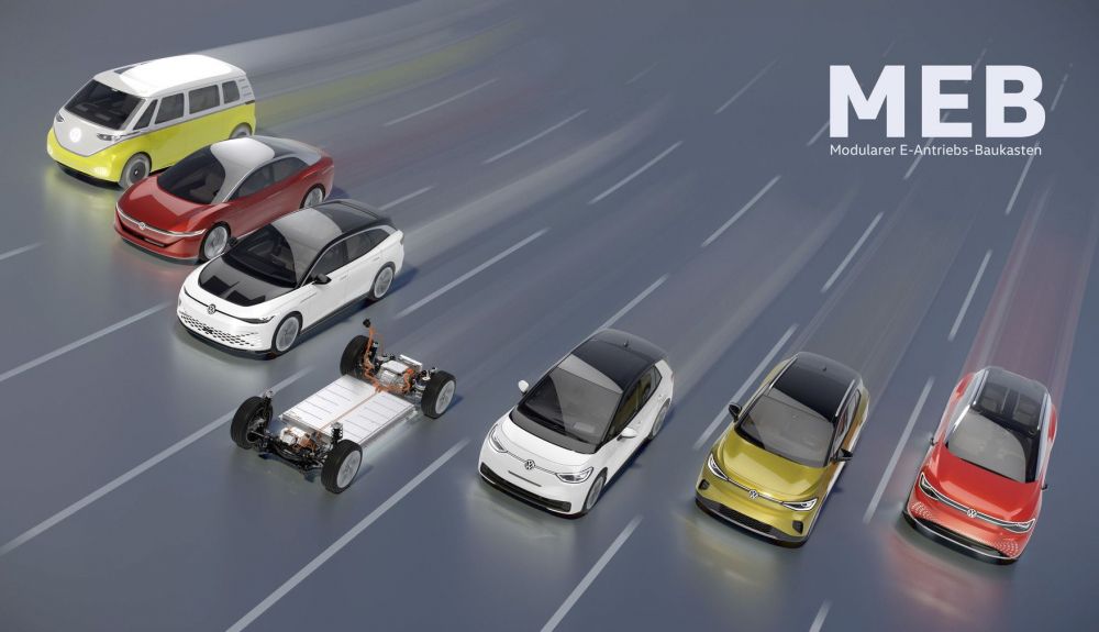 El VW ID.2 estrenará la nueva plataforma MEB Plus, una evolución de la MEB actual El VW ID.2 estrenará la nueva plataforma MEB Plus, una evolución de la MEB actual