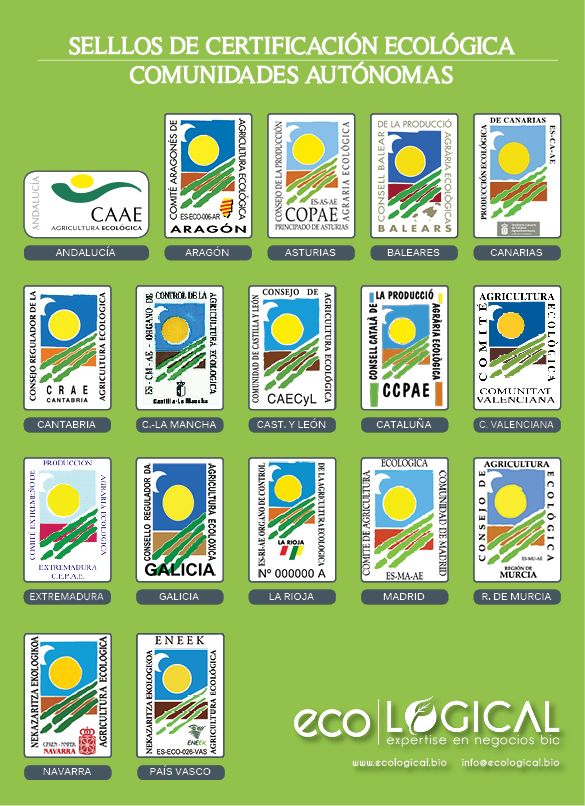 sellos ecologicos 2