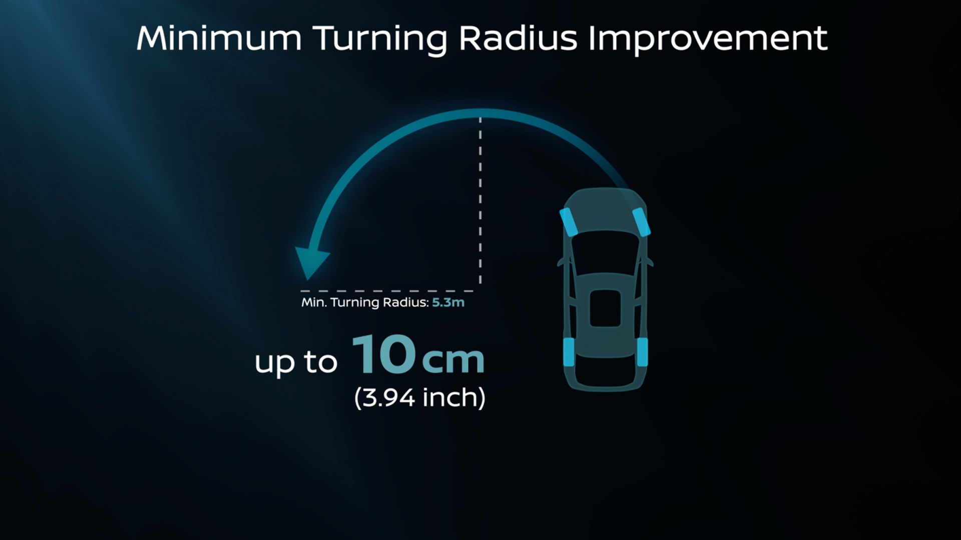 Nissan Leaf 2025