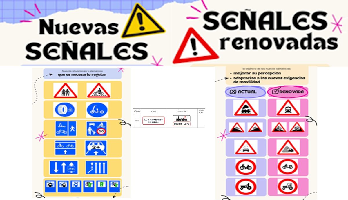 ¡Nuevas señales de tráfico! El Gobierno aprueba modificaciones de señalización, en vigor desde julio
