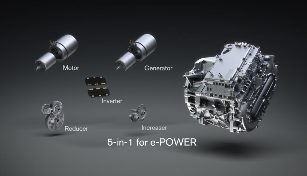 New e POWER 5in1 tech image1
