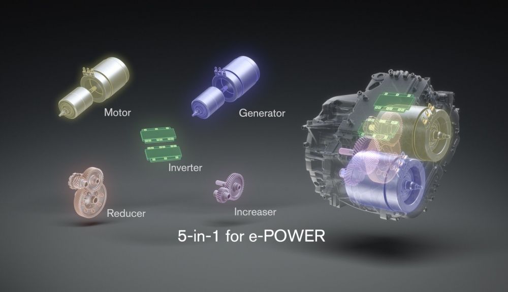New e POWER 5in1 tech image2