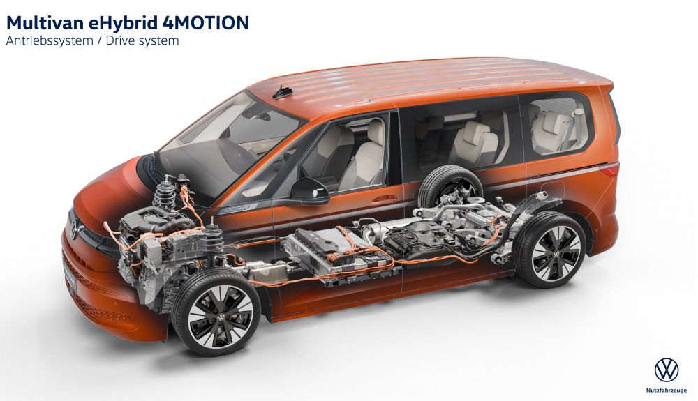 eHybrid 4MOTION Multivan Antriebssystem DE EN