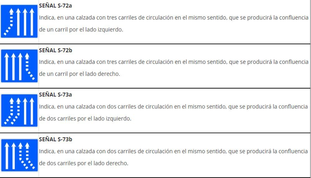Señales 21