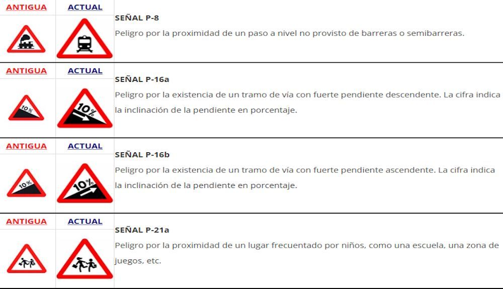 Señales modificadas 1