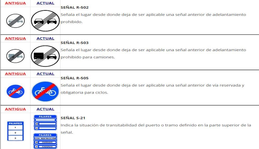 Señales modificadas 4
