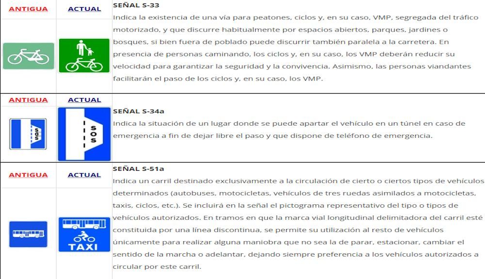 Señales modificadas 5