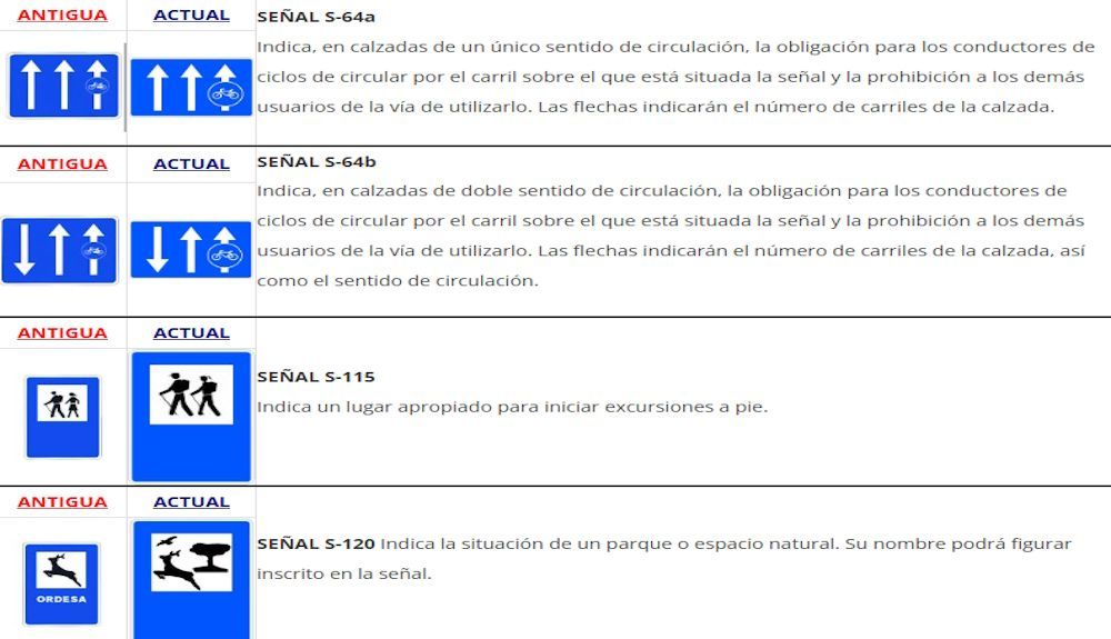 Señales modificadas 6