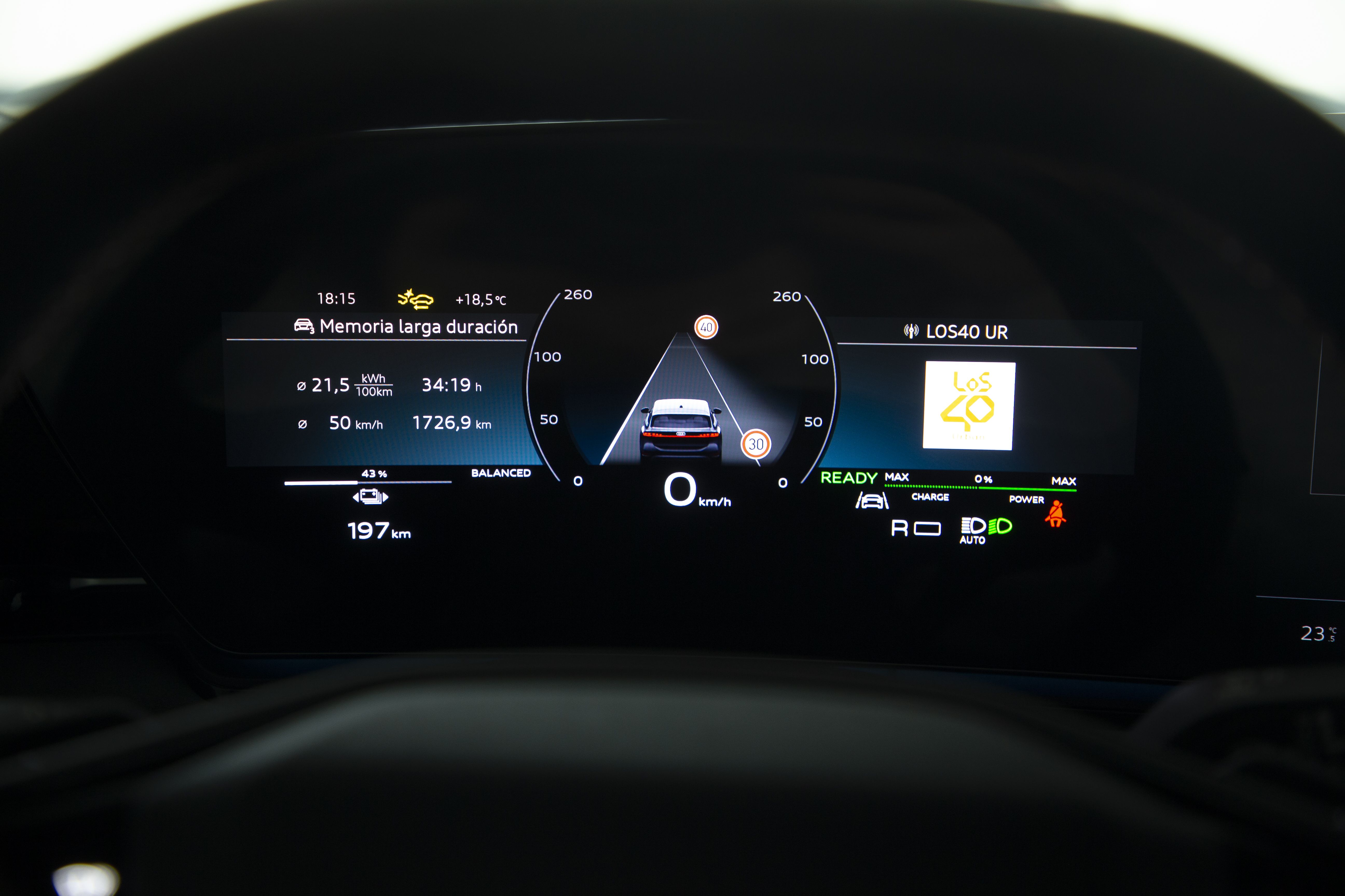 Audi A6 e-Tron Avant Performance