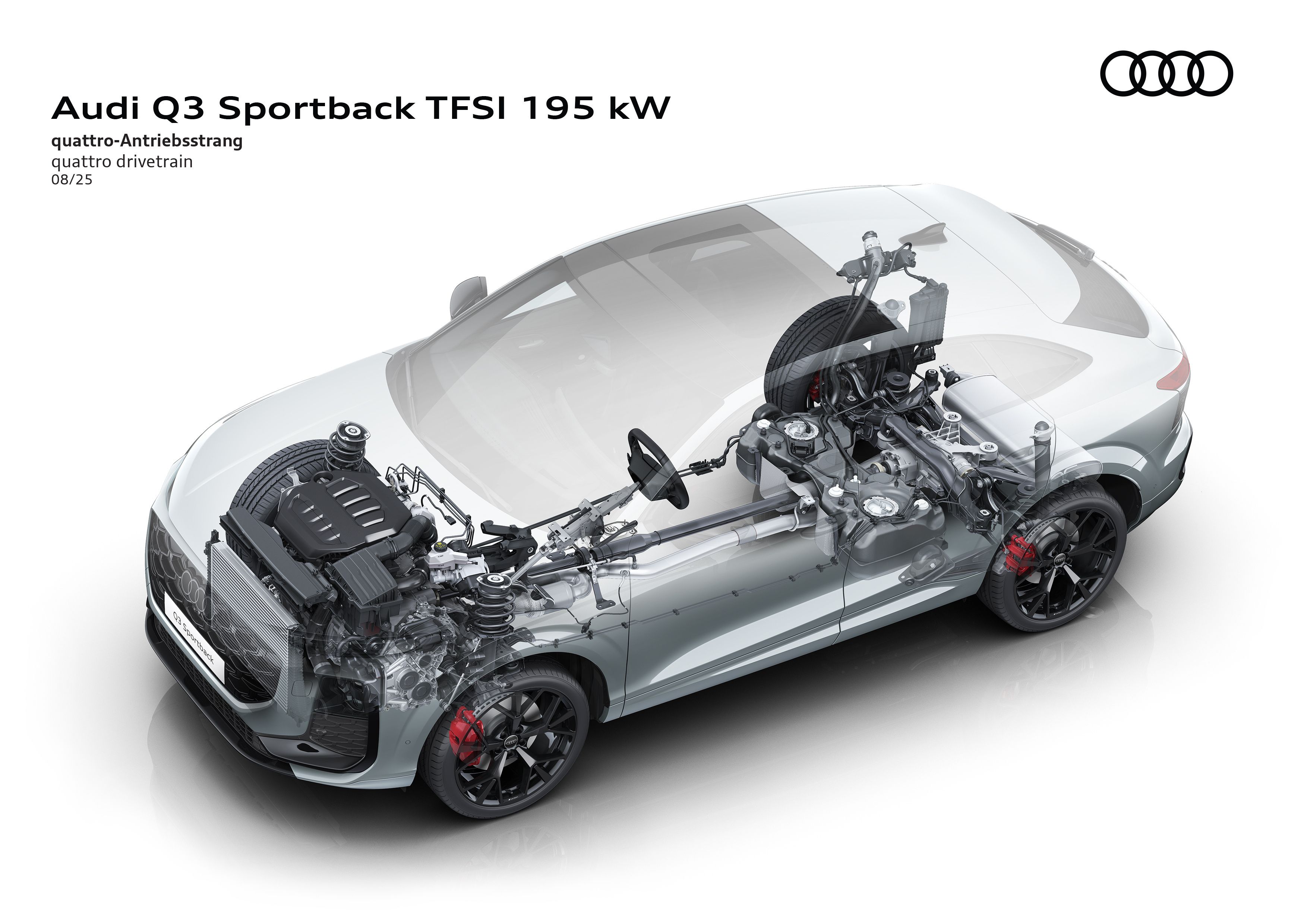 Audi Q3 Sportback