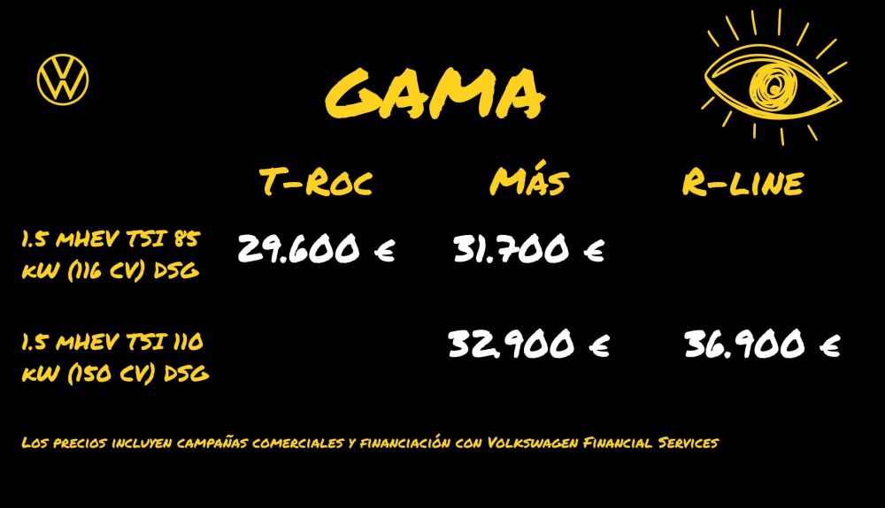 Precios VW T ROC 2025 con Campaña