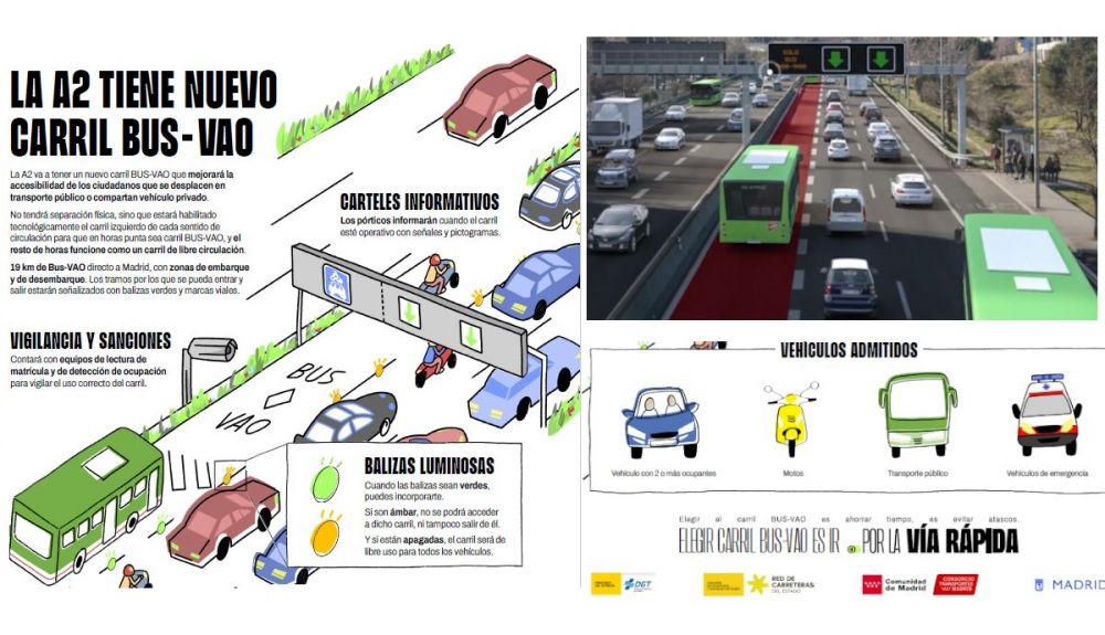 Infrografía sobre el próximo carril VAO que estrenará en 2026 la autovía A 2 en la entrada y salida de Madrid