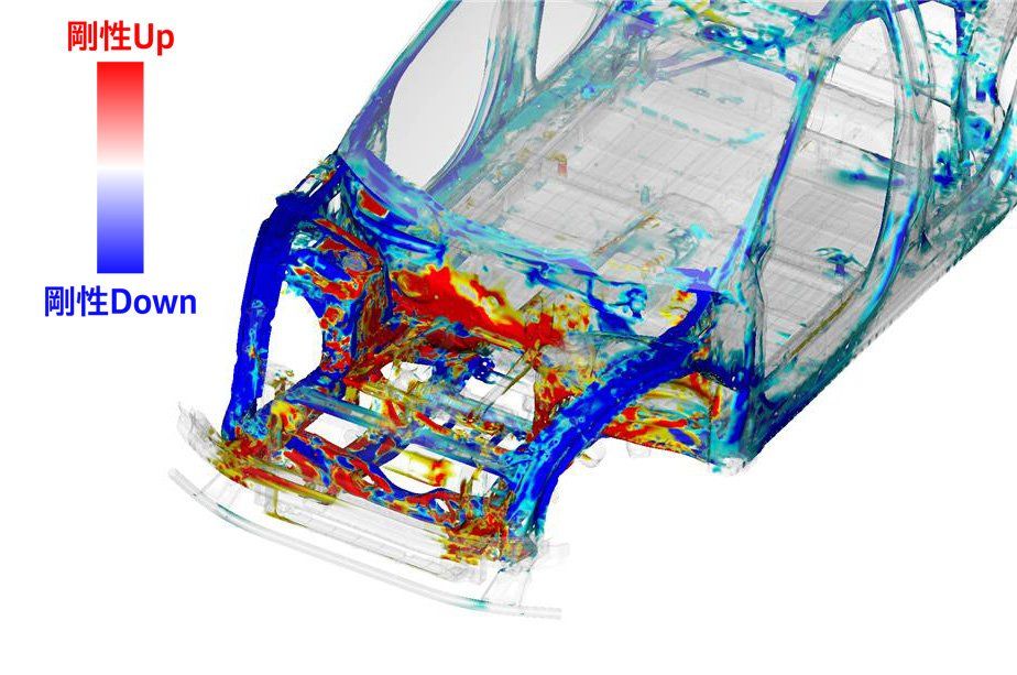 Nueva plataforma para modelos híbridos de Honda