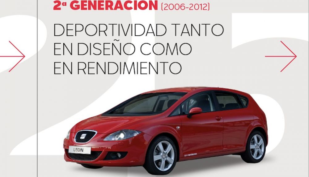 Seat León de segunda generación