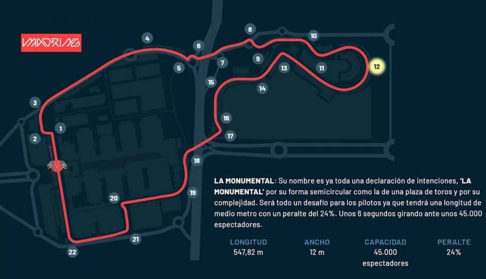 La Monumental de Madring, así será la curva más prolongada, exigente y espectacular de toda la F1