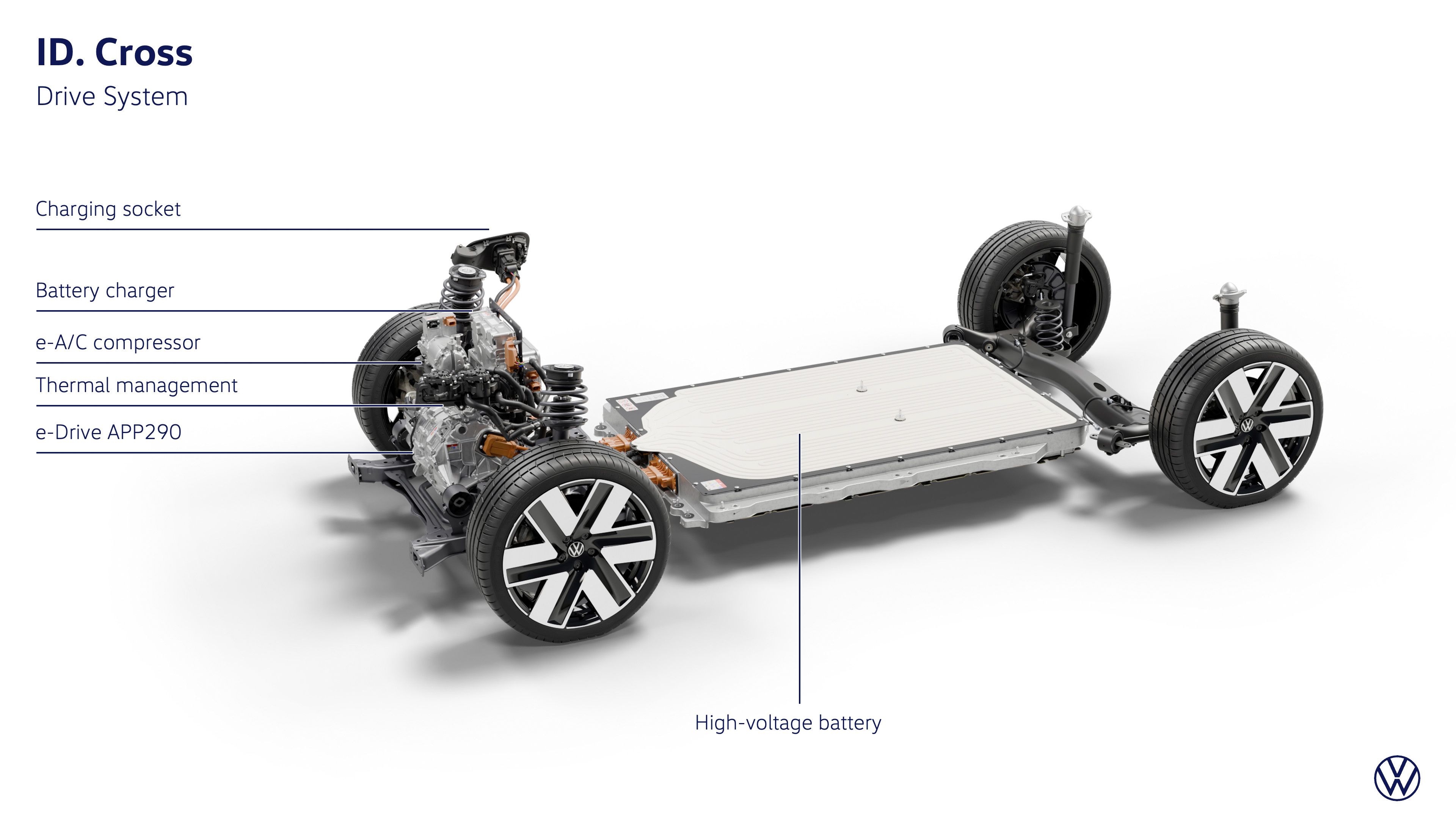 Volkswagen ID. Cross