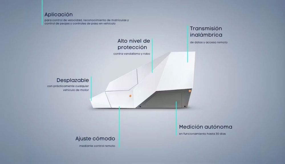 Radar Enforcement Trailer de la empresa Vitronic