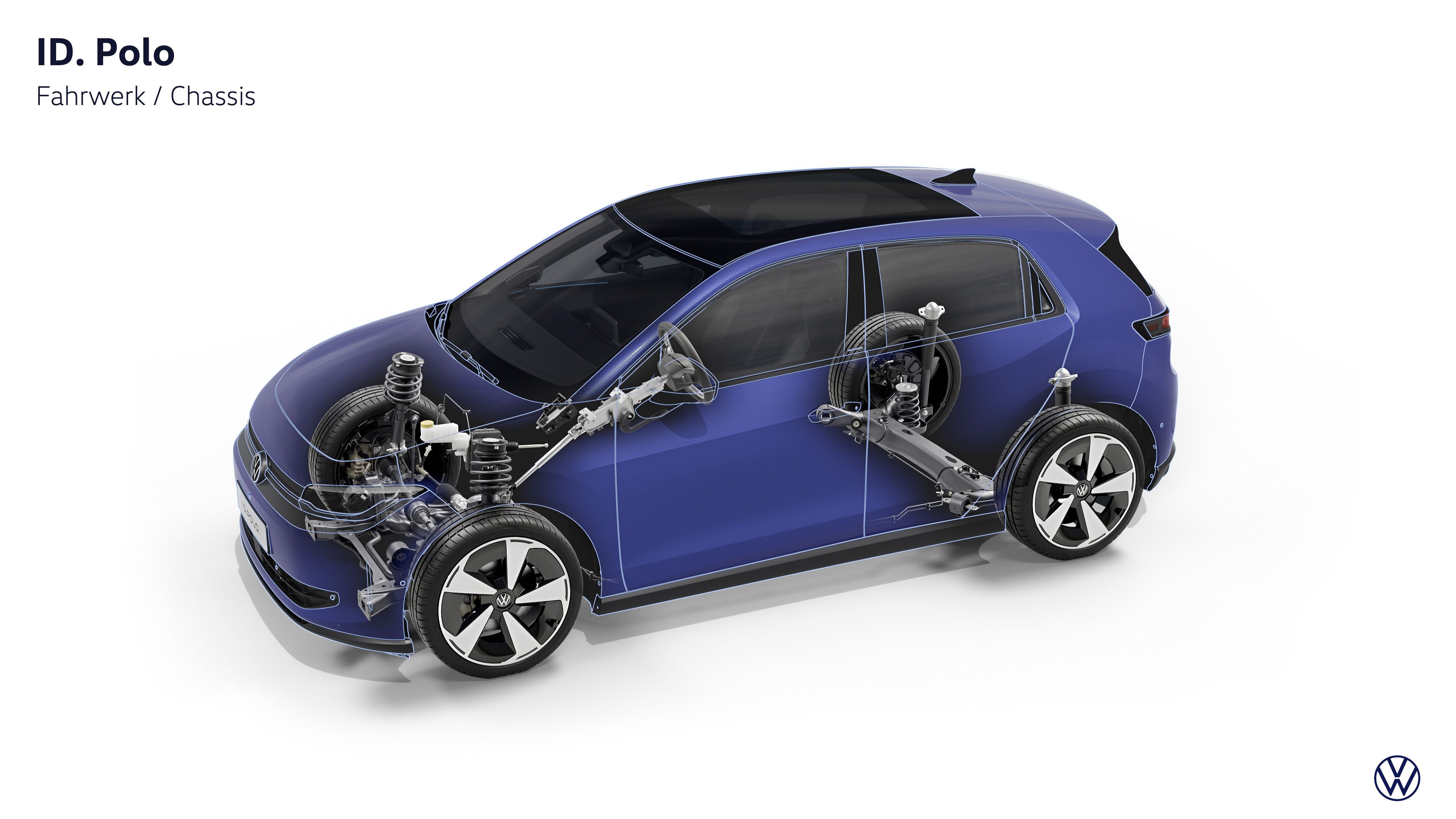 Volkswagen ID. Polo 2026