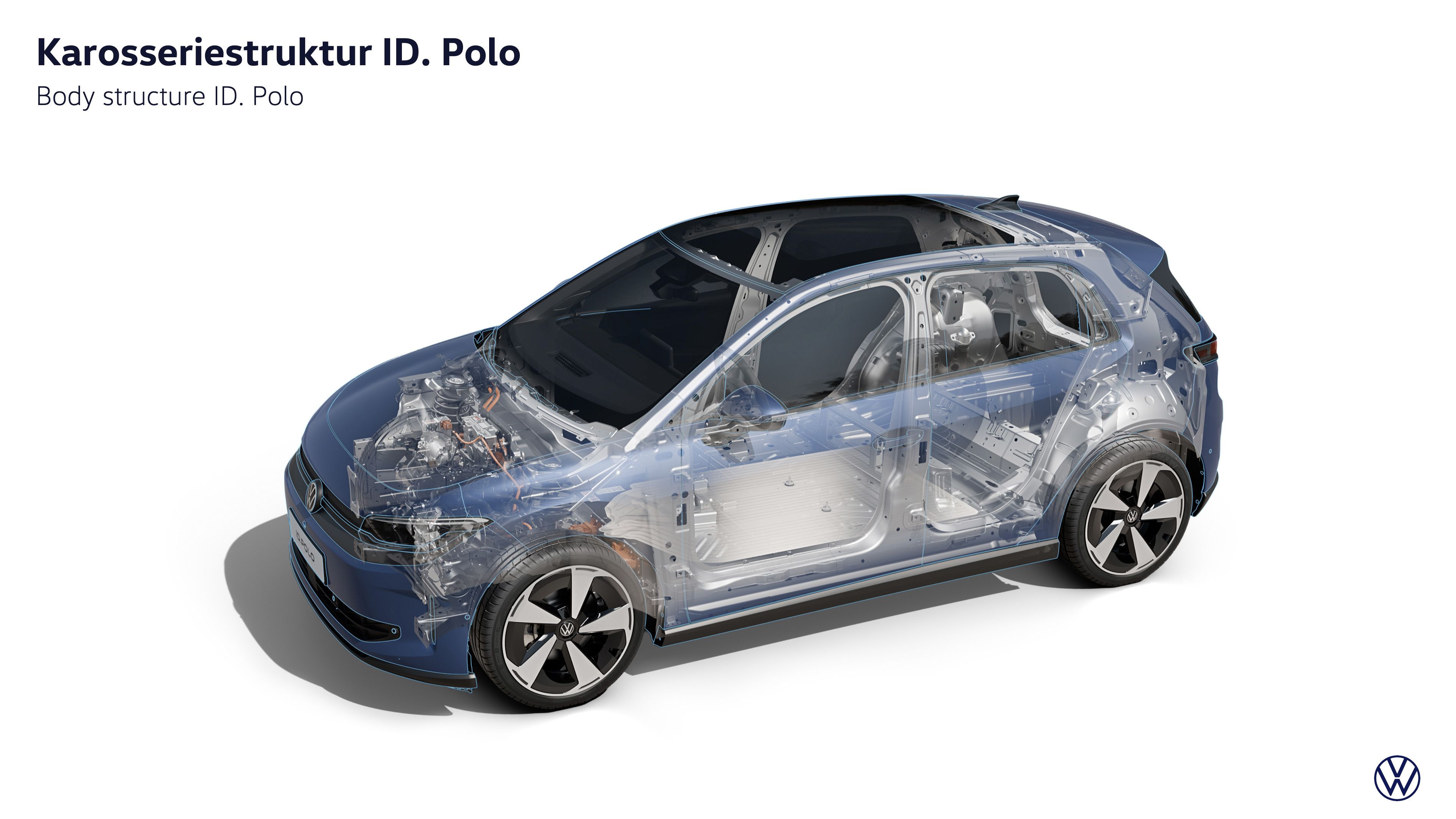 Volkswagen ID. Polo 2026