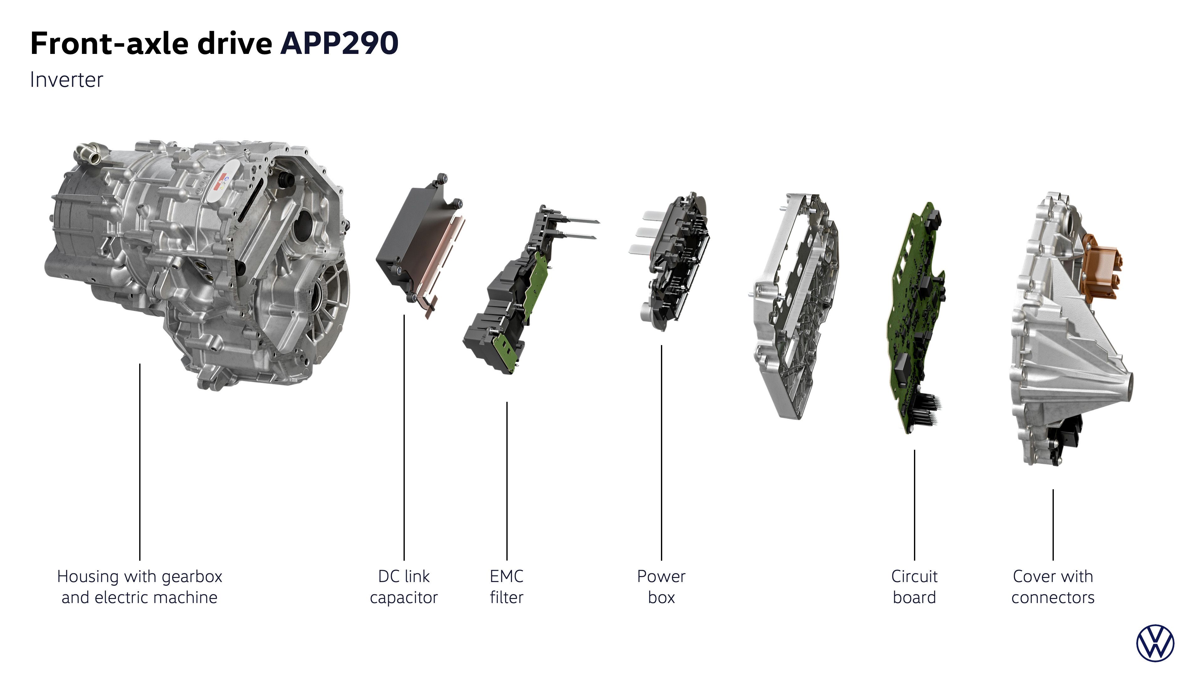Volkswagen ID. Polo 2026