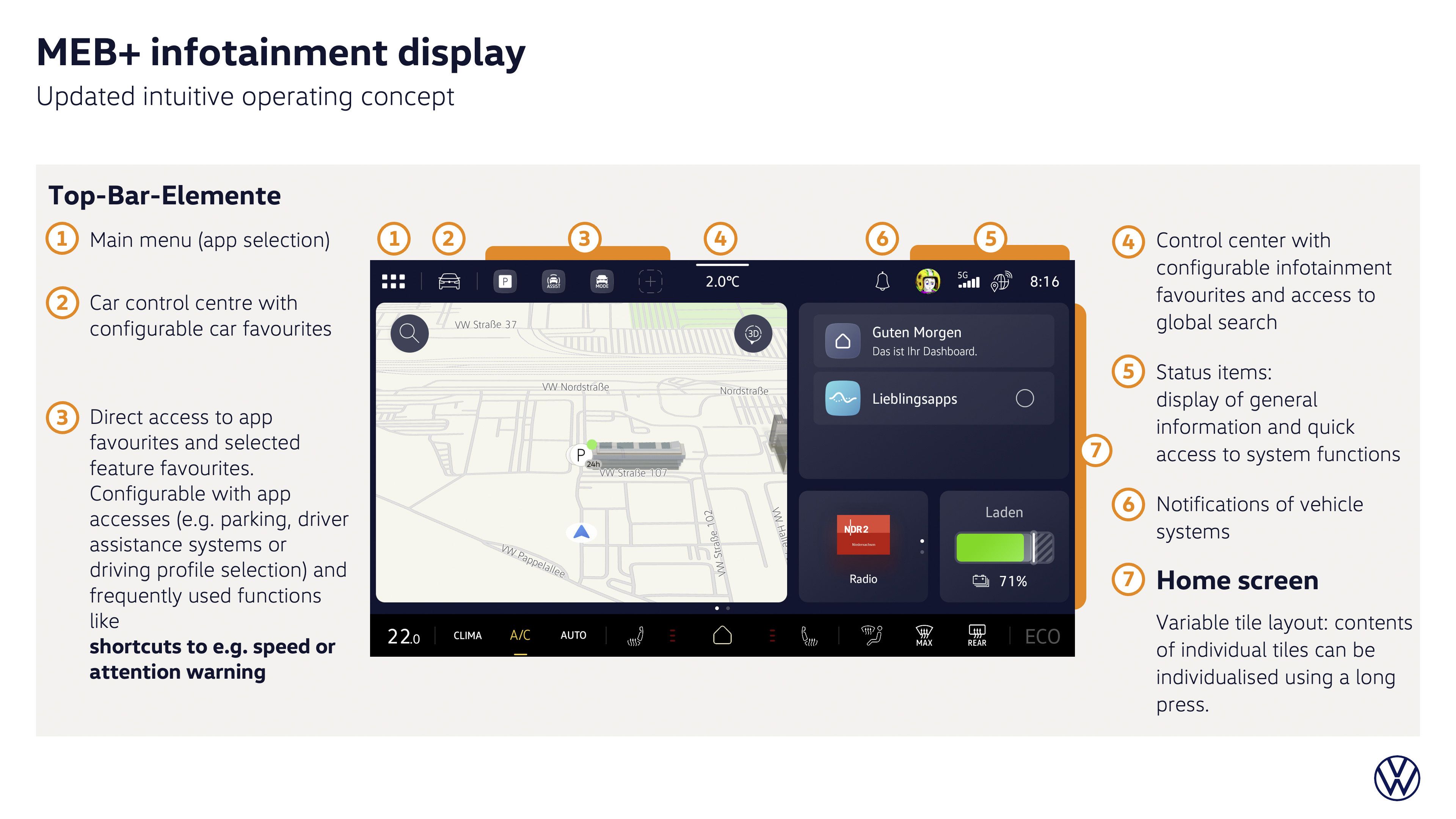 Volkswagen ID. Polo 2026
