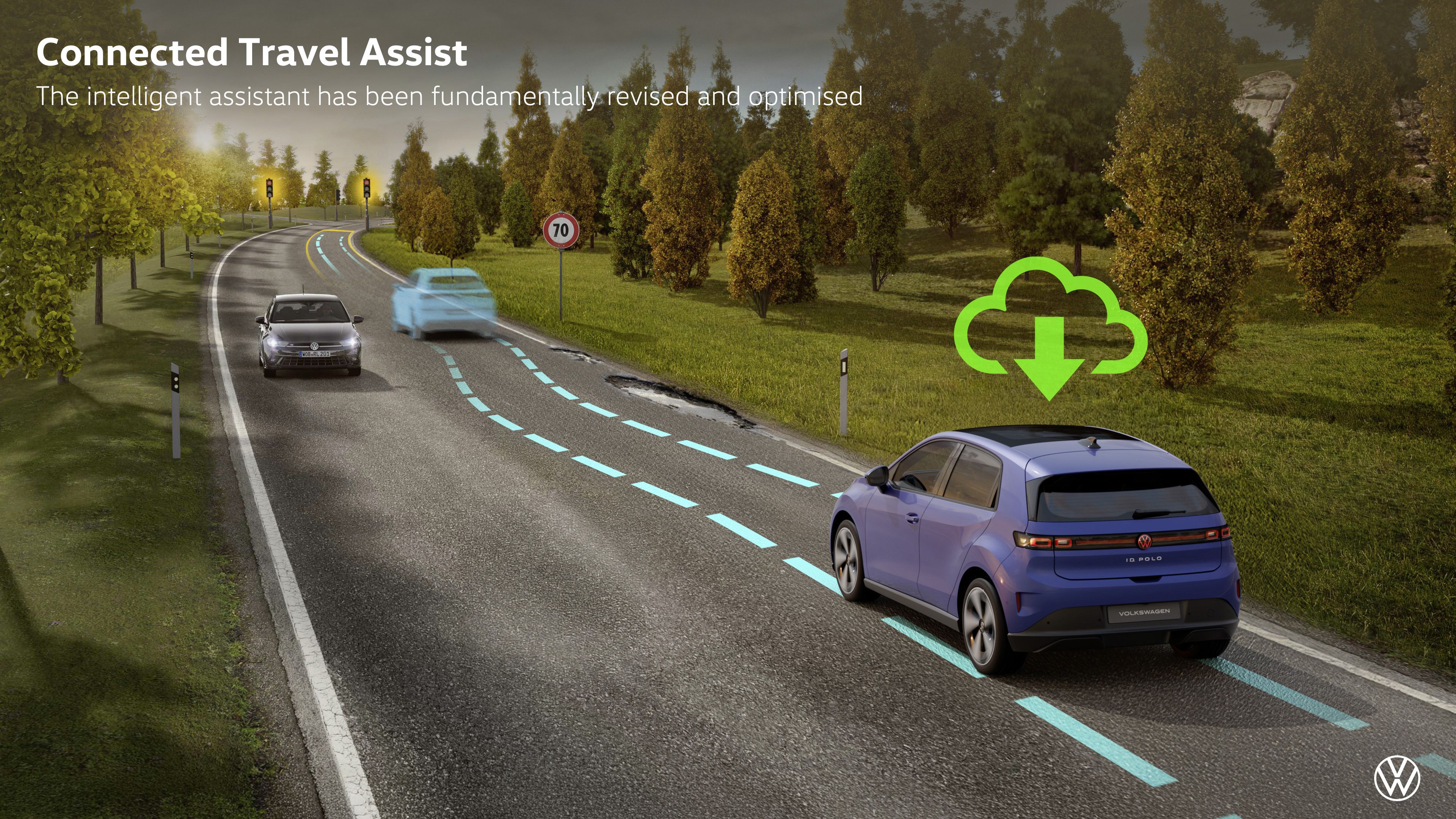 Volkswagen ID. Polo 2026