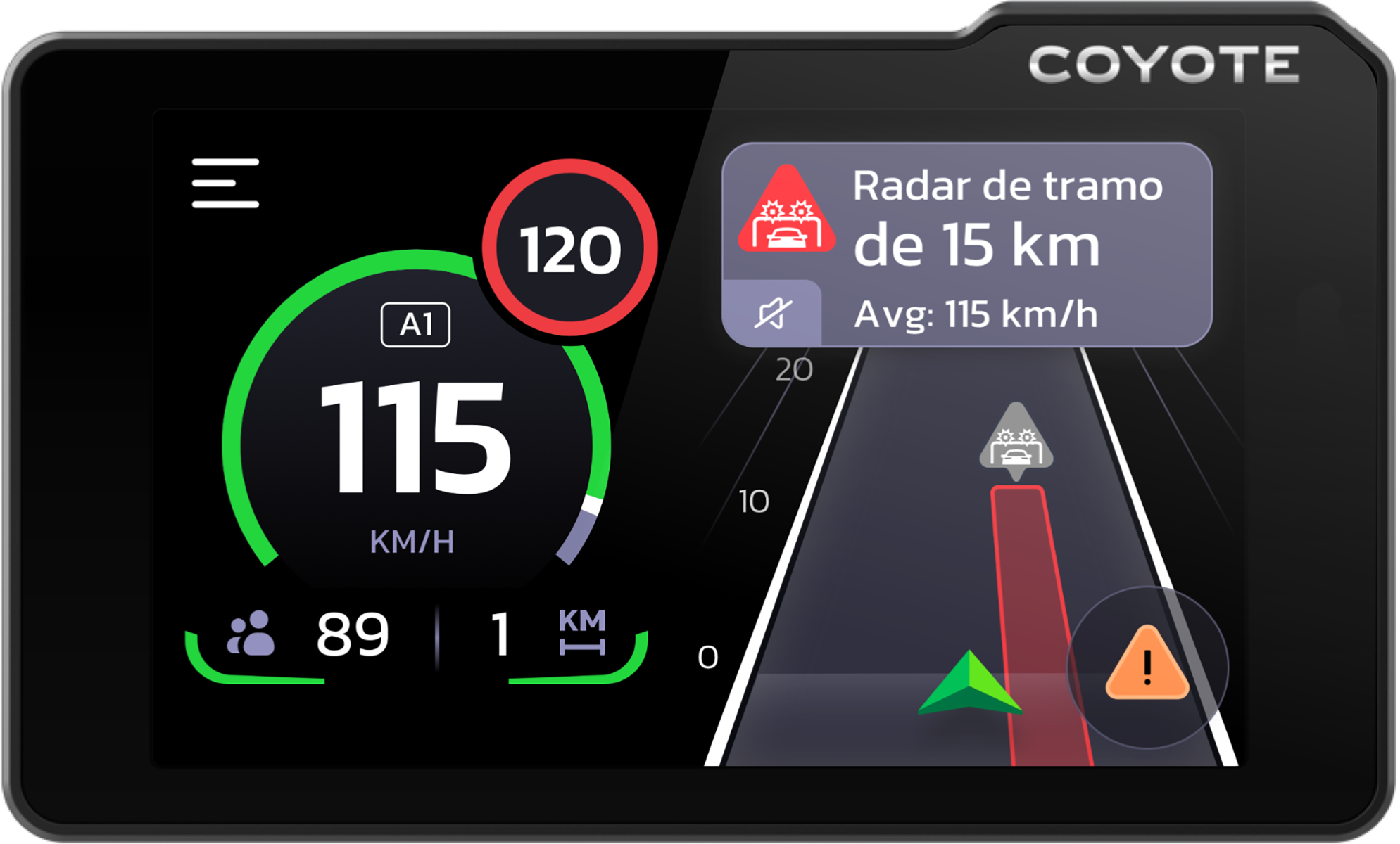 Prueba Coyote Max