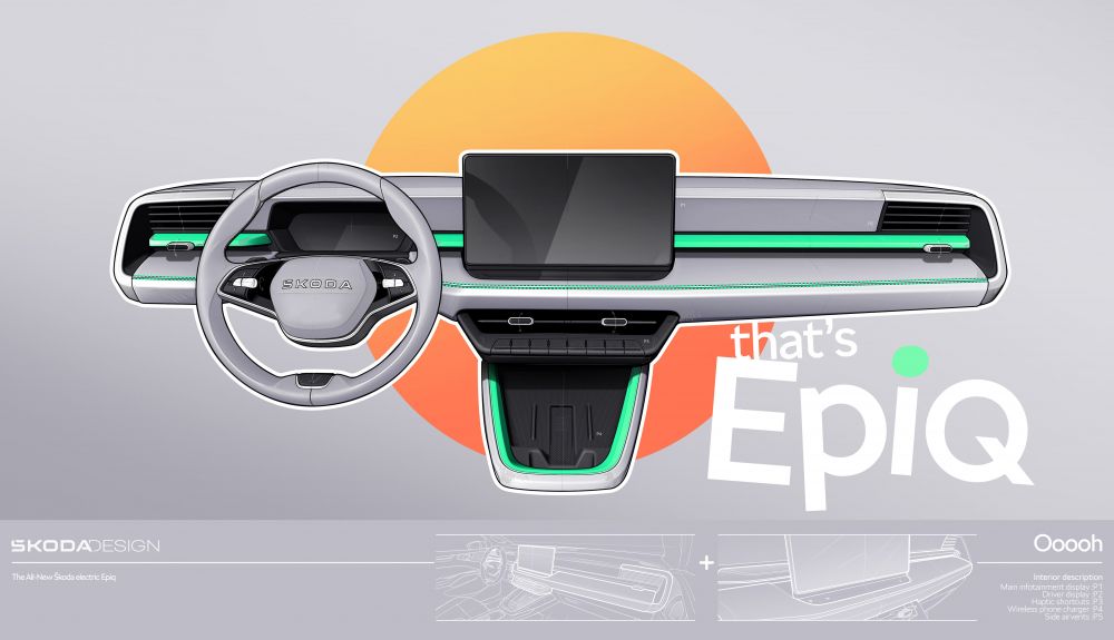 Adelanto del interior del Skoda Epiq