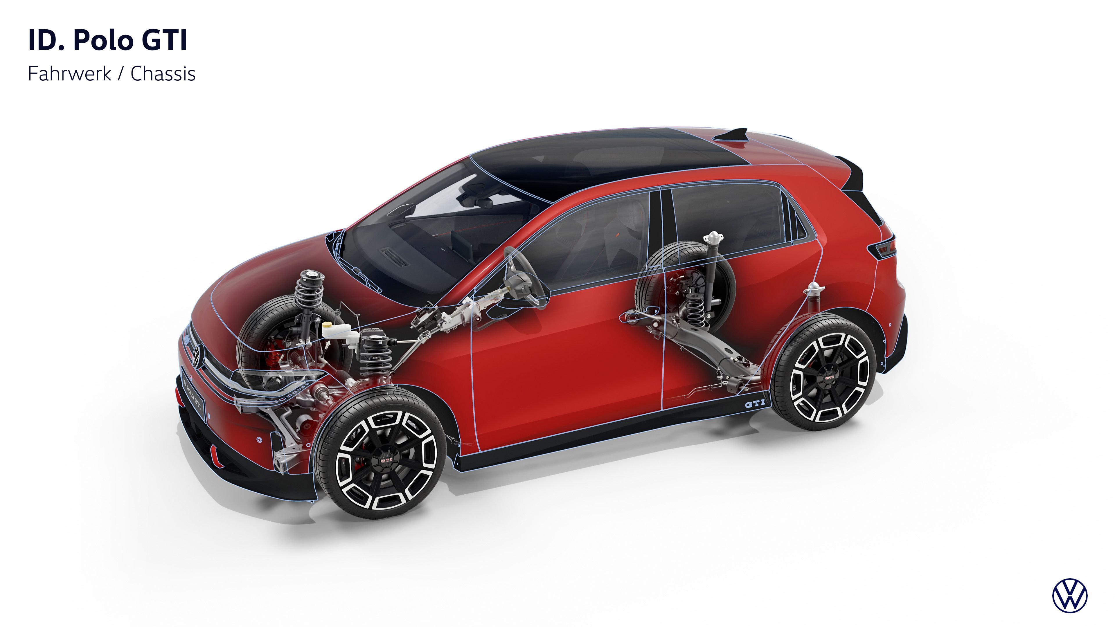 Volkswagen ID. Polo GTI