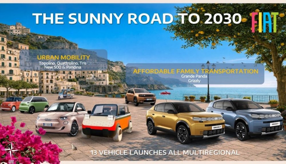 Ilustración oficial con los nuevos lanzamientos previstos ya por Fiat