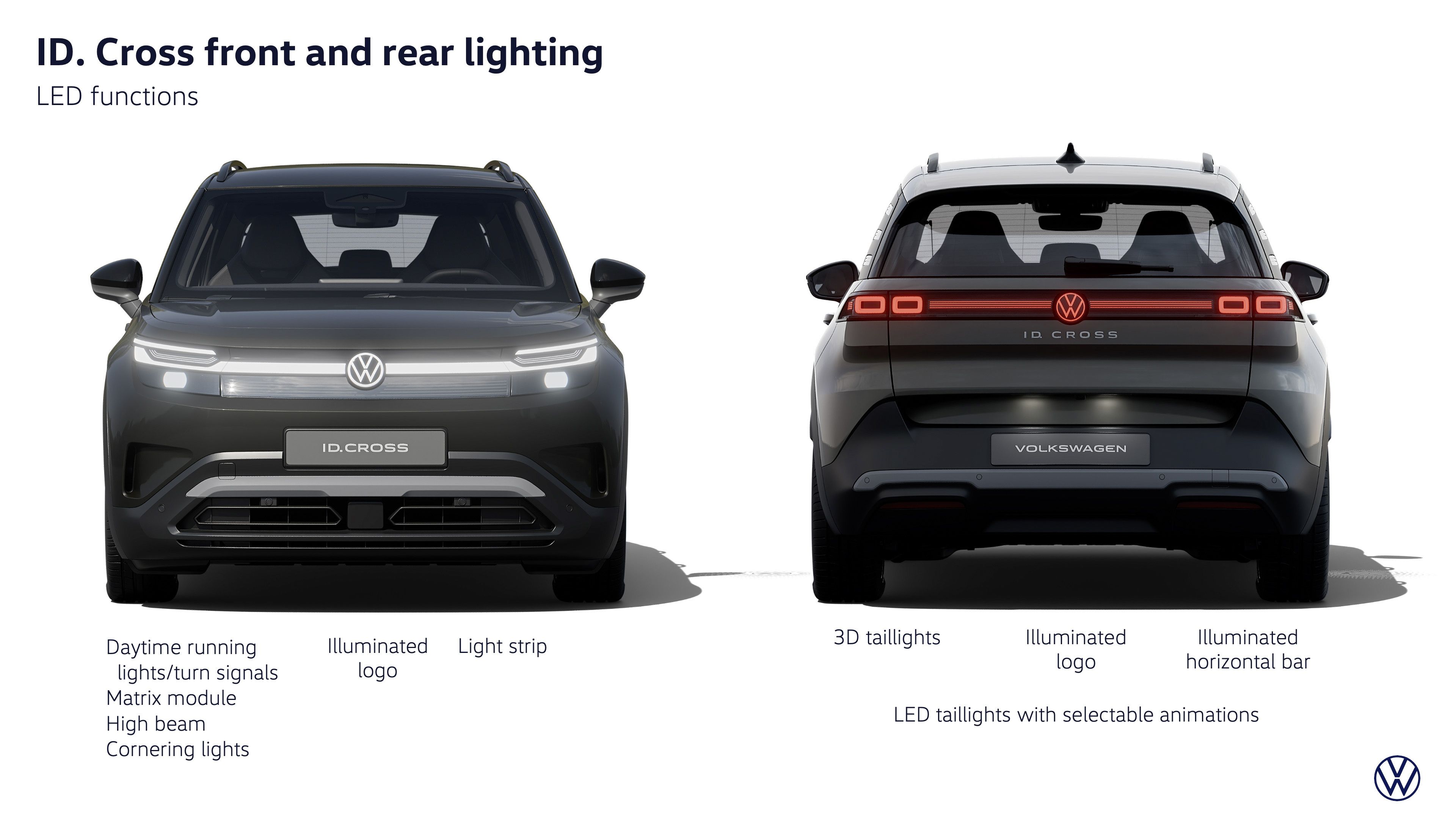 Volkswagen ID. Cross 2026