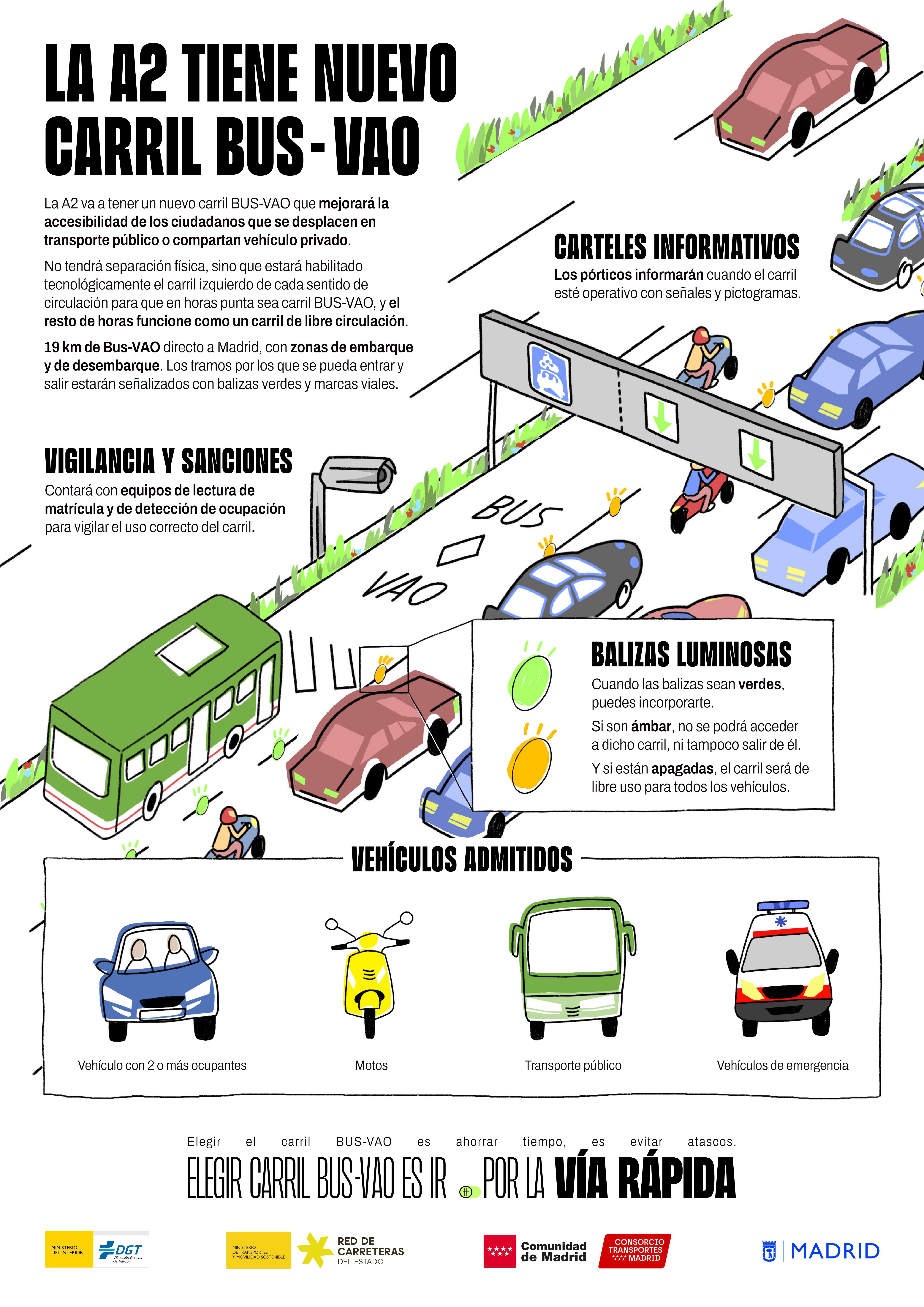 Folleto explicativo de la DGT del nuevo carril Bus-VAO